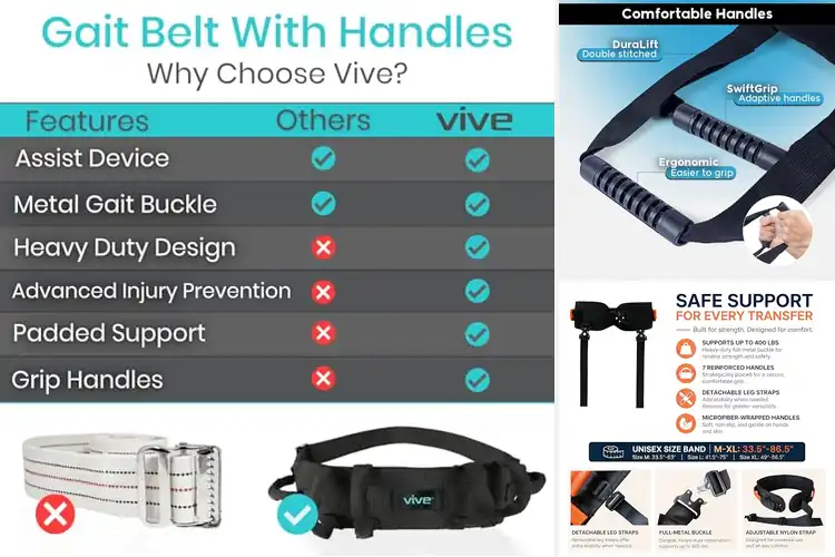 Detailed view of Best Assistant Strap Belts