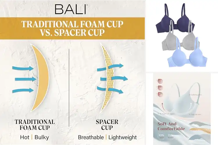 Detailed view of Best Ultra Light Bras