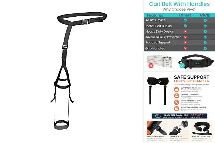 Detailed view of Best Walking Assistant Straps